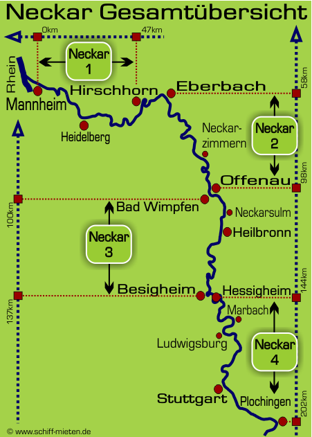 Landkarte Neckar Neckarlauf